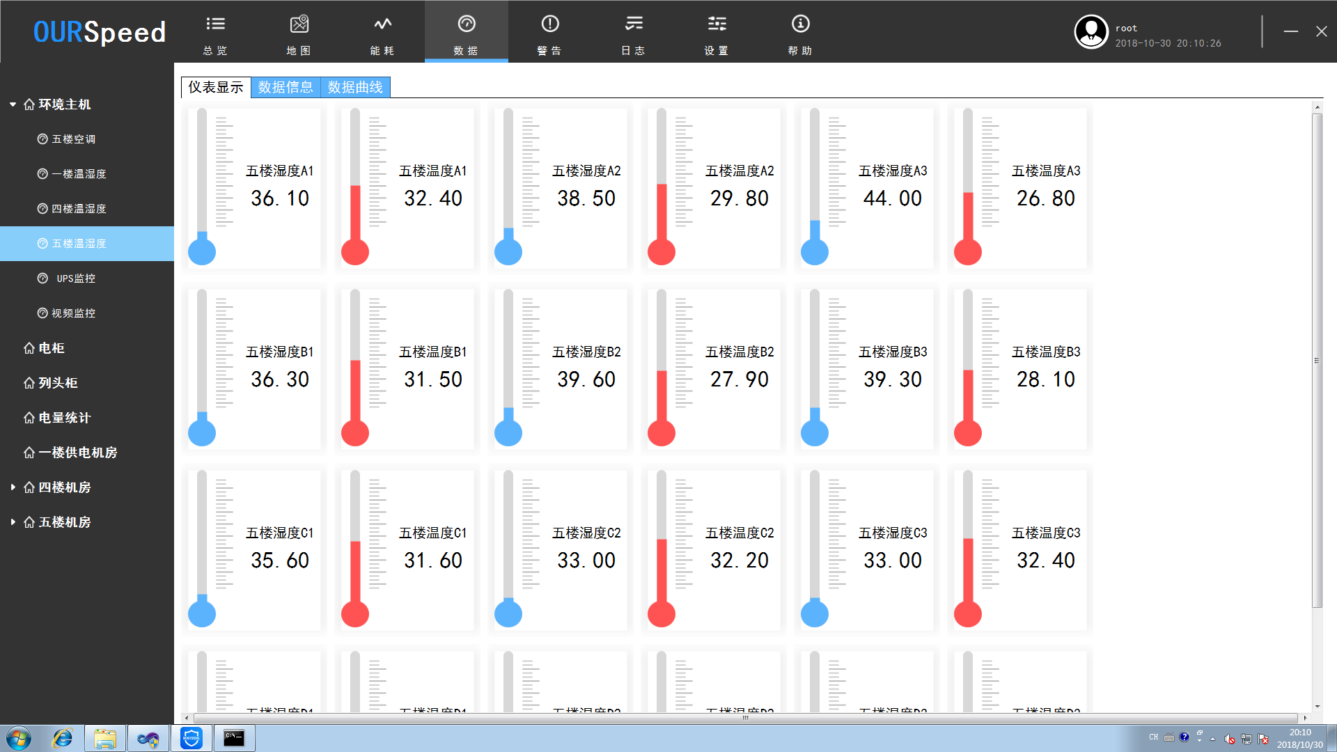 磁吸式溫濕度傳感器，機房溫濕度傳感器