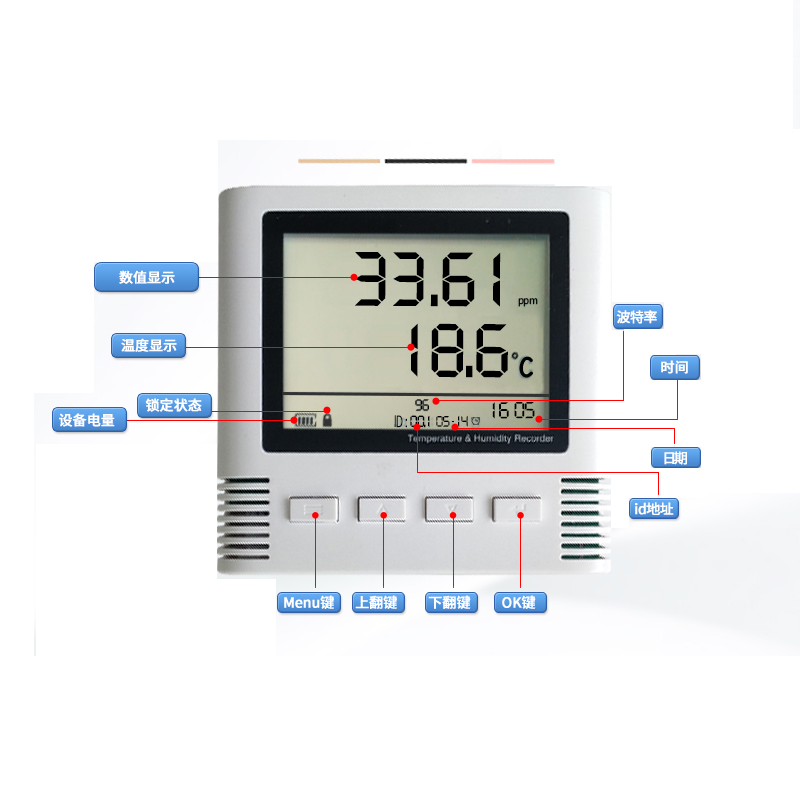 檔案館溫濕度檢測報警系統,檔案館溫濕度檢測報警 檔案館溫濕度檢測報警系統,檔案館溫濕度檢測報警